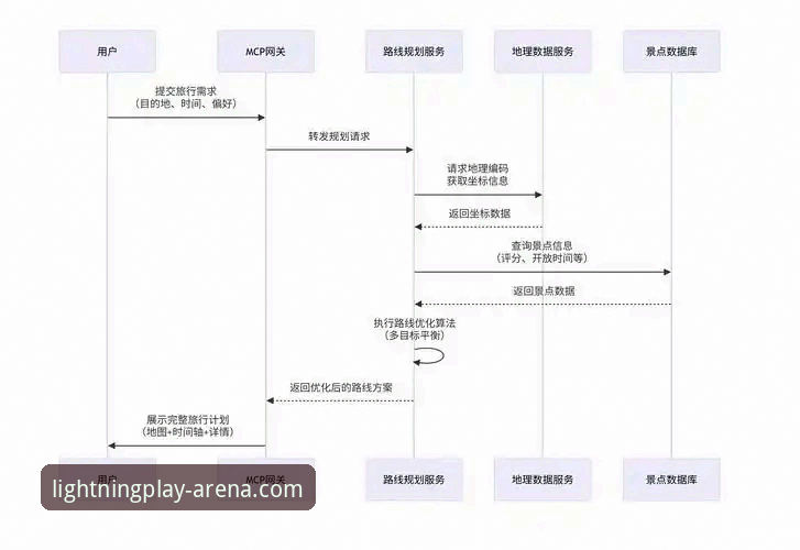 雷火电竞平台下载安装全流程操作教程：从入门到官方版本确认指南