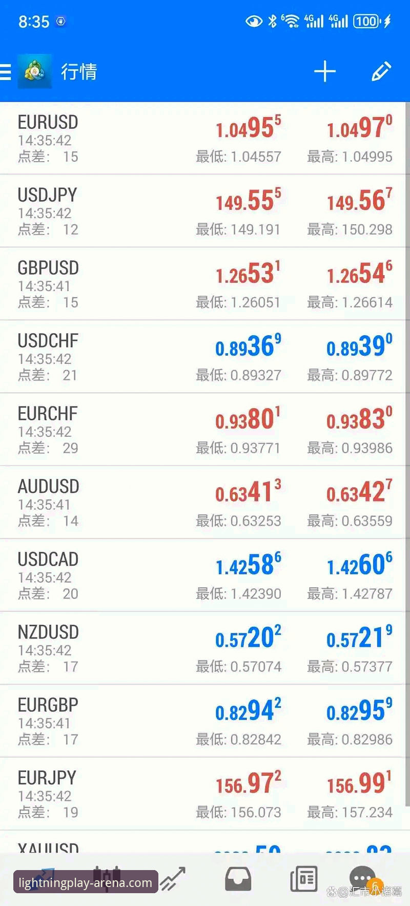 雷火电竞平台新手教程：从app下载到注册账户的完整指南
